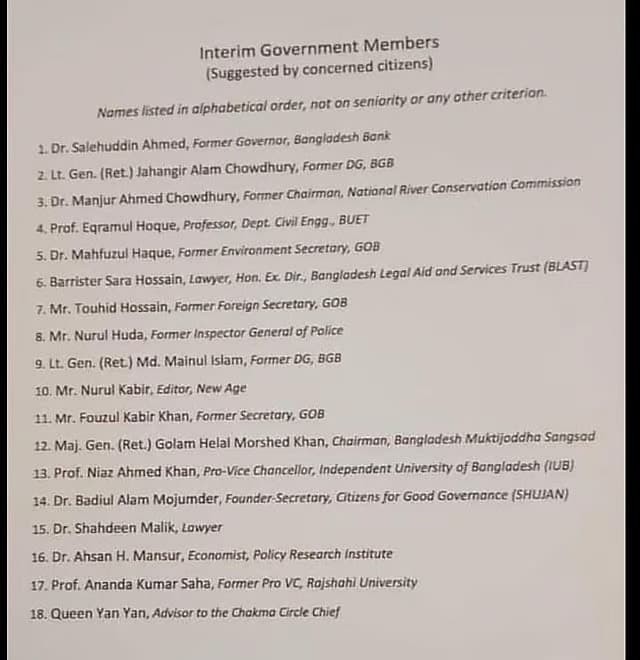 ಮಧ್ಯಂತರ ಸರ್ಕಾರದ ಸದಸ್ಯರ ಪಟ್ಟಿ